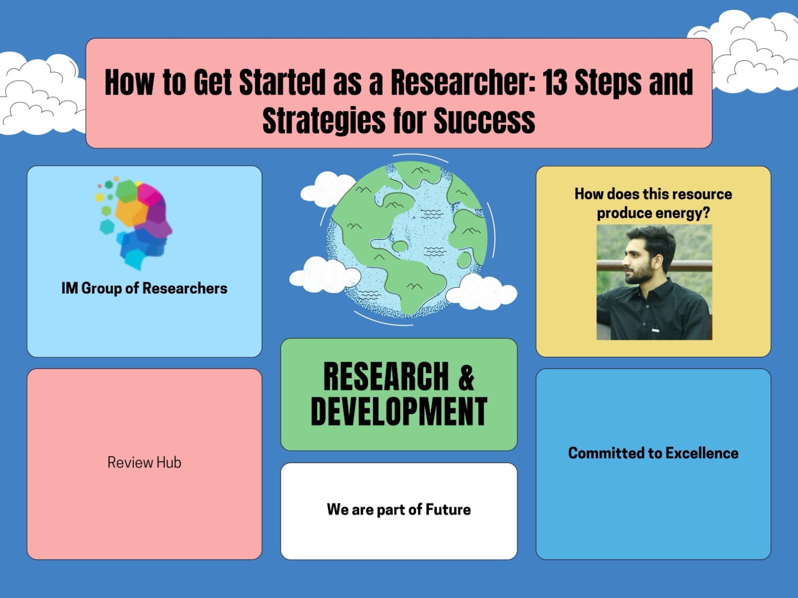 How to Get Started as a Researcher: 13 Steps and Strategies for Success