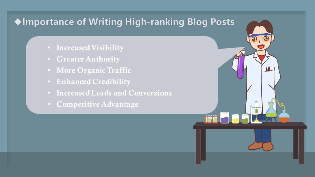 Importance of writing high-ranking blog posts