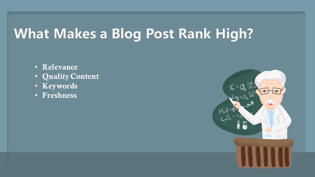 What makes a blog post rank high?