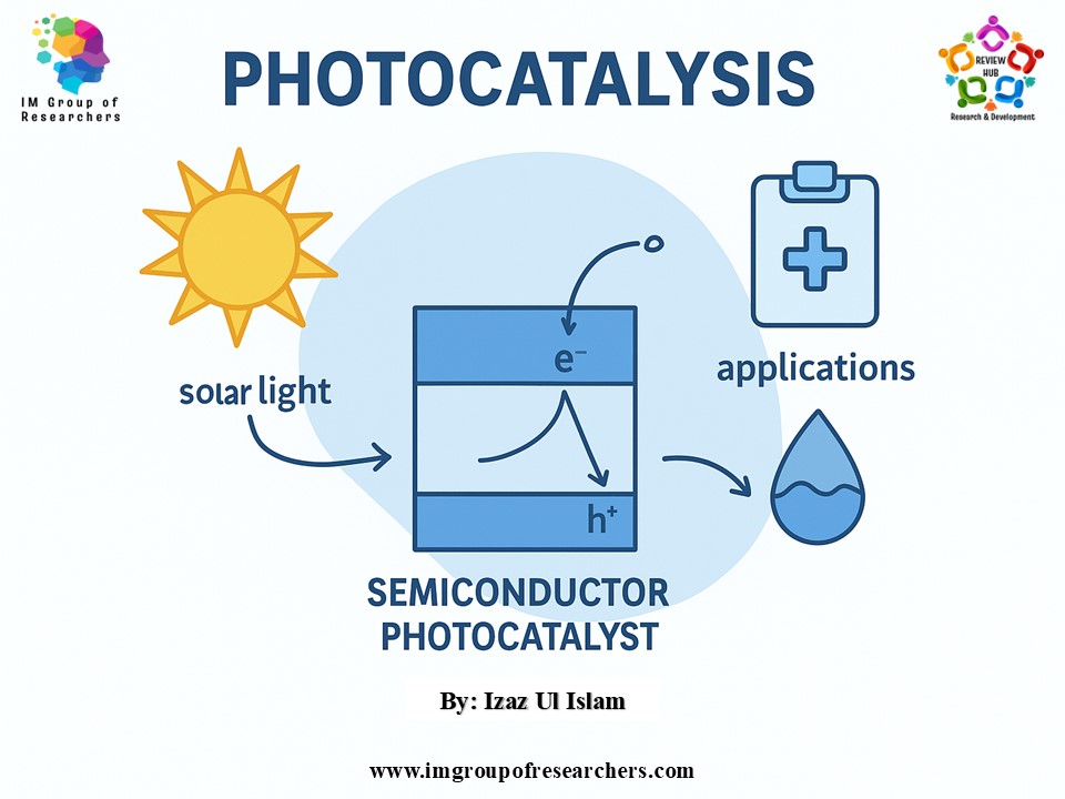 Scientific Blog: Photocatalysis A to Z — Insights